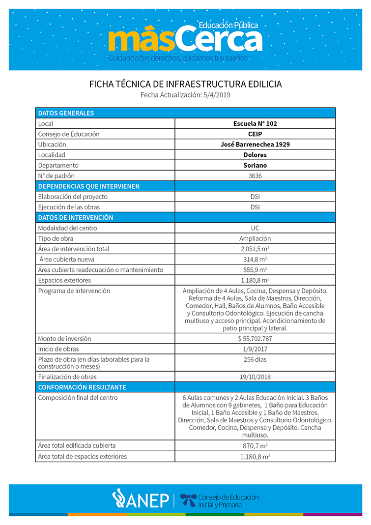 Ficha Técnica  A ESCUELA Dolores MasCerca 2019-755.jpg