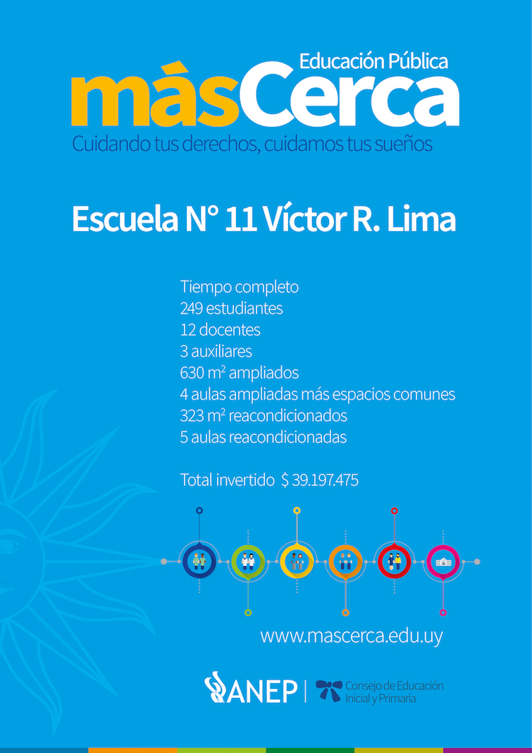 Ficha Técnica 1 Escuela 11 Salto MasCerca 2019.jpg