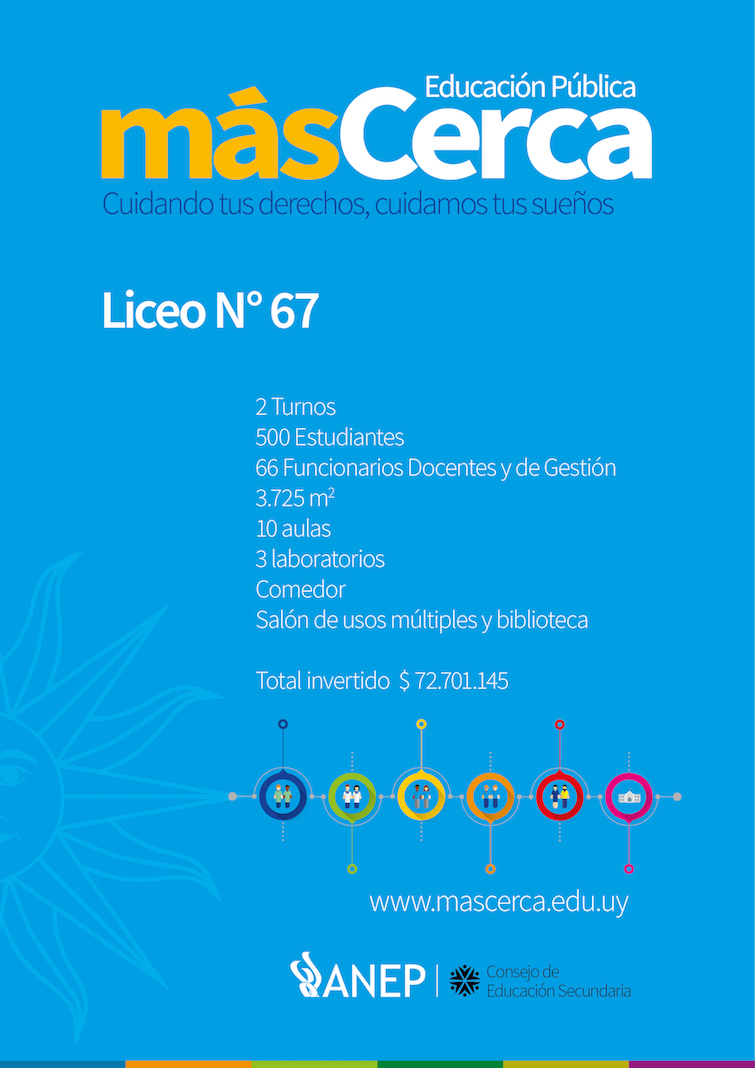 Ficha Técnica 1 Liceo 67 Montevideo MasCerca 2019.jpg