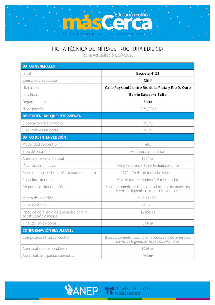 Ficha Técnica 2 Escuela 11 Salto MasCerca 2019.jpg