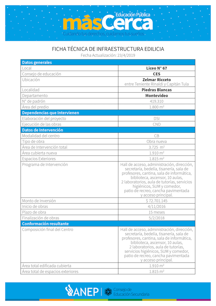 Ficha Técnica 2 Liceo 67 Montevideo MasCerca 2019.jpg