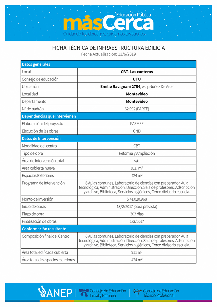 Ficha Técnica A CEA Canteras 2019.jpg