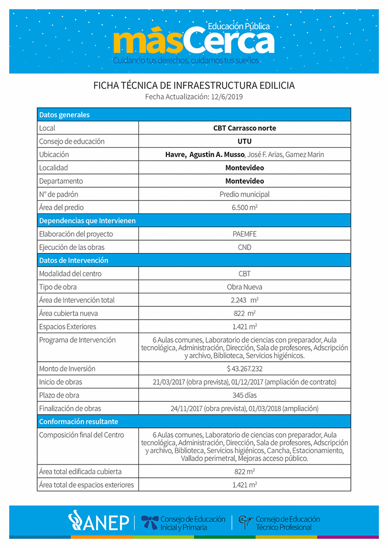 Ficha Técnica A CEA Mandela 2019.jpg