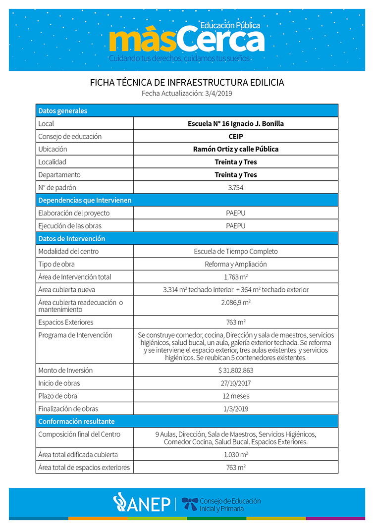 Ficha Técnica A ESCUELA 16 Treinta yTres MasCerca 2019 755.jpg