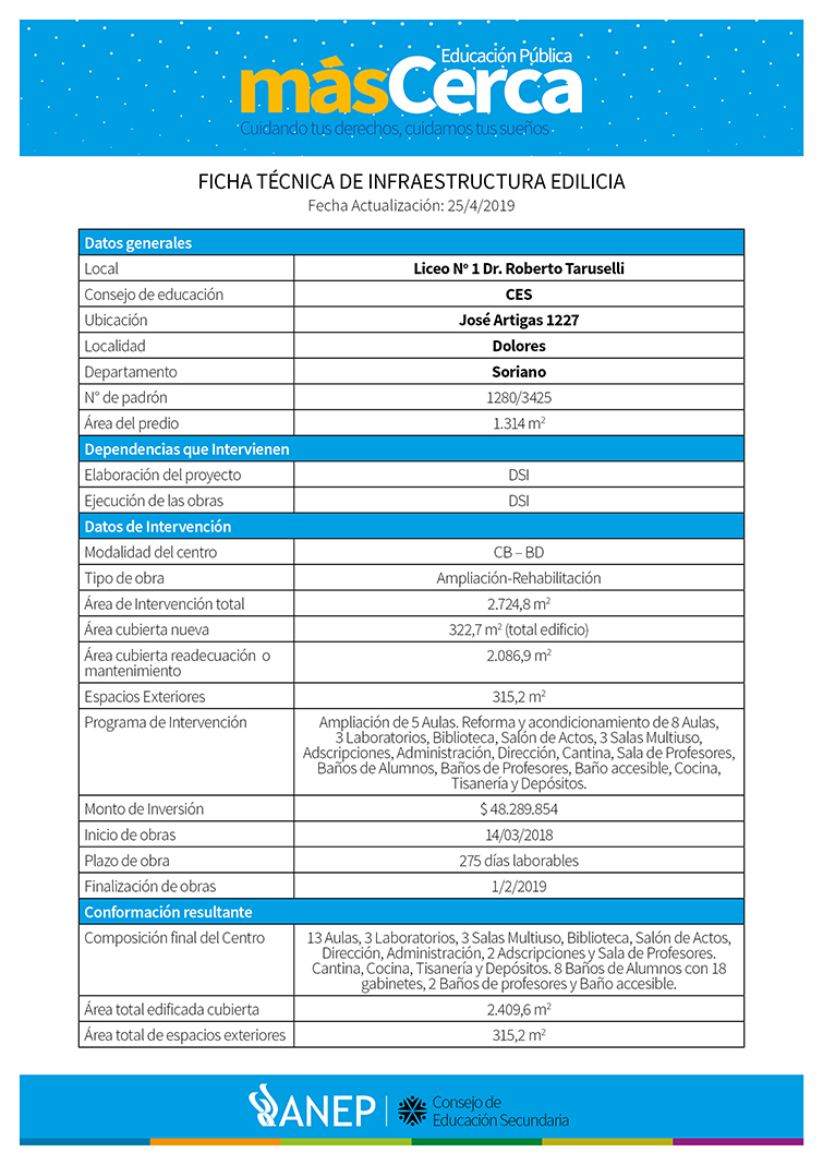Ficha Técnica A LICEO Dolores MasCerca 2019-755.jpg