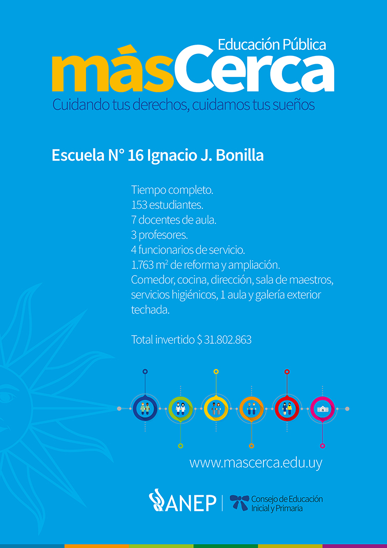 Ficha Técnica B ESCUELA 16 Treinta y Tres MasCerca 2019 - 755.jpg