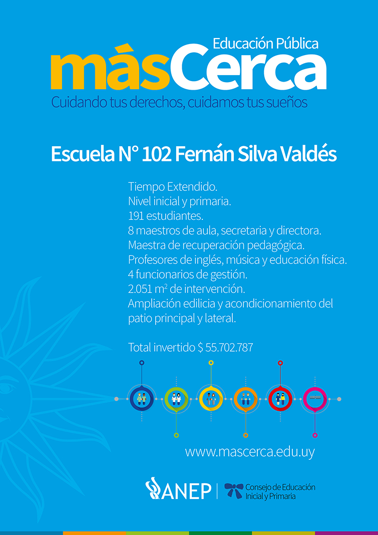 Ficha Técnica B ESCUELA Dolores MasCerca 2019-755.jpg
