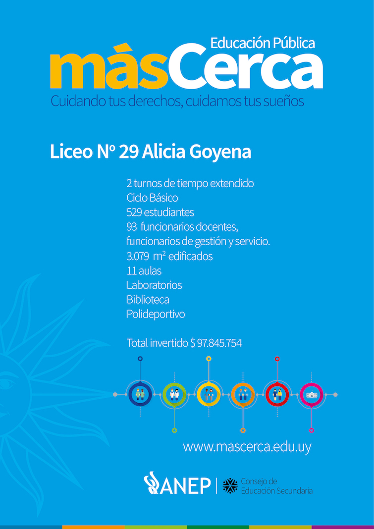 Ficha Técnica B LICEO 29 Alicia Goyena ANEP  2019-755.jpg