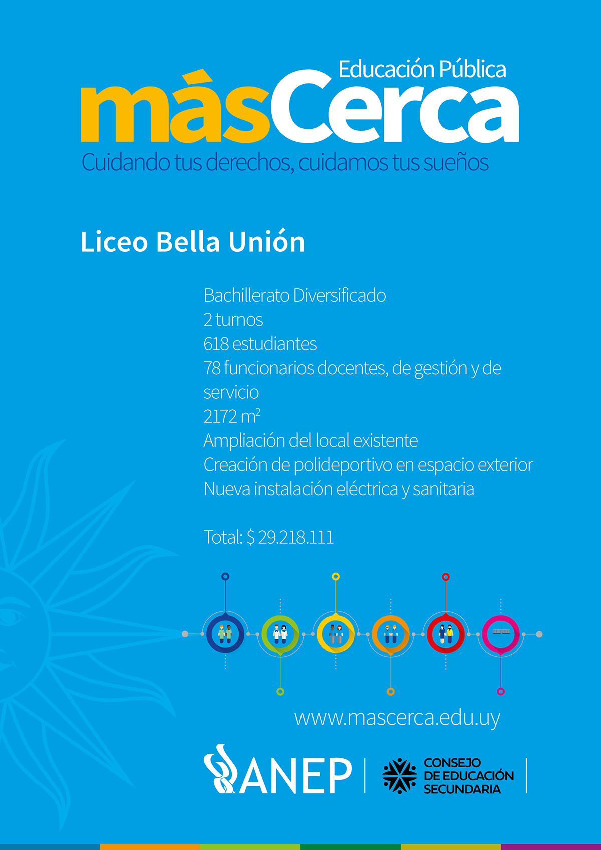 Ficha Técnica BELLA UNION MasCerca 2019.jpg