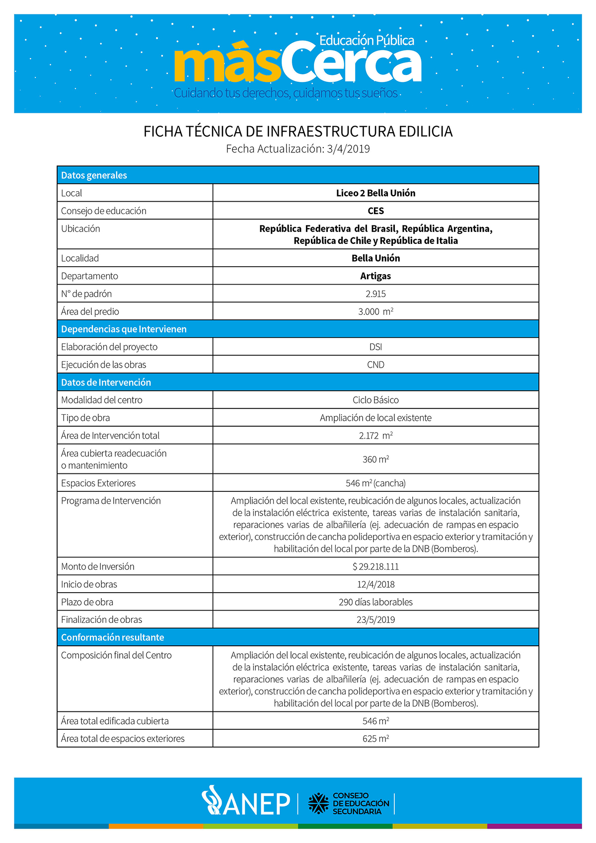 Ficha Técnica BELLA UNION MasCerca 20192.jpg