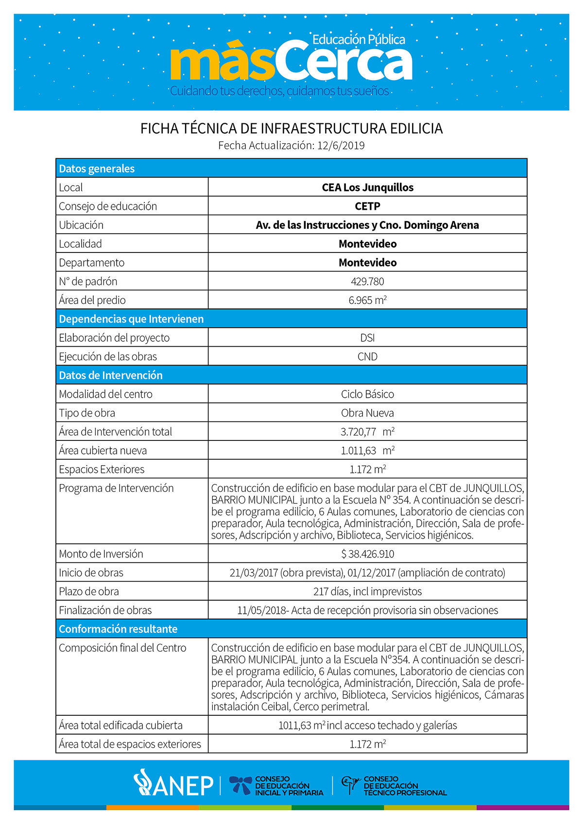 Ficha Técnica CEA MasCerca 20192.jpg