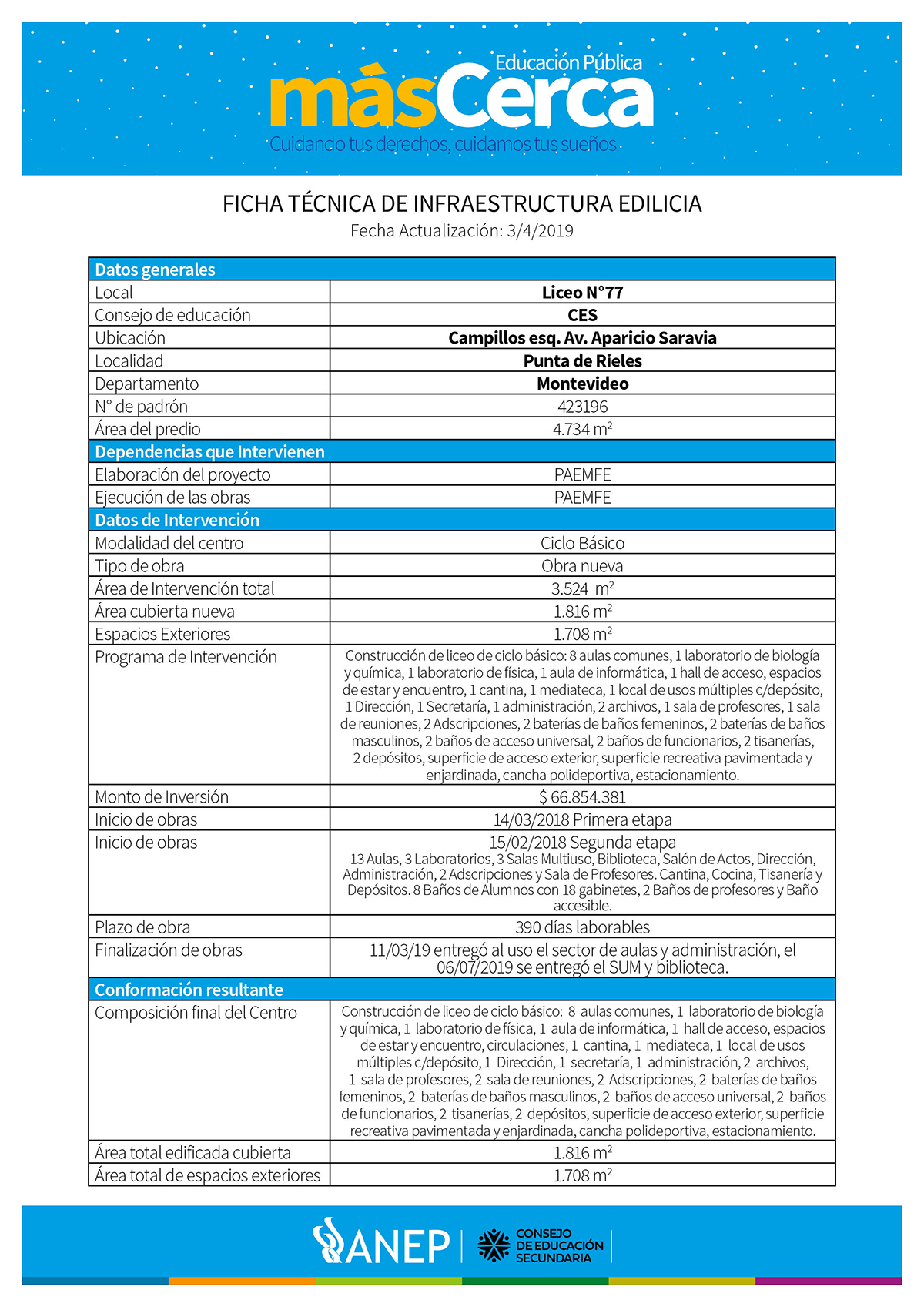 Ficha Técnica LICEO 77 MasCerca 20192REDES.jpg