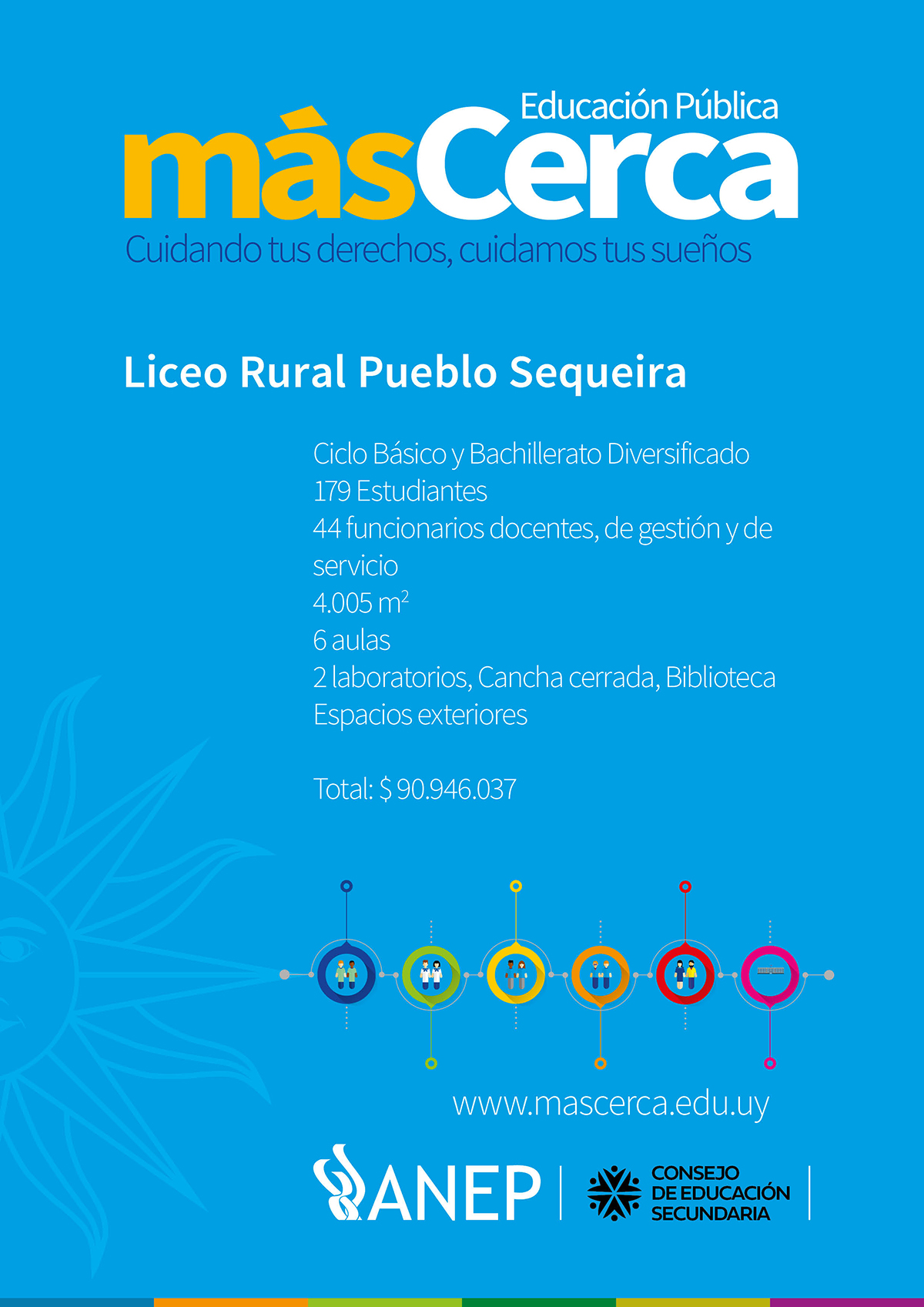 Ficha Técnica SEQEUIRA MasCerca 2019.jpg