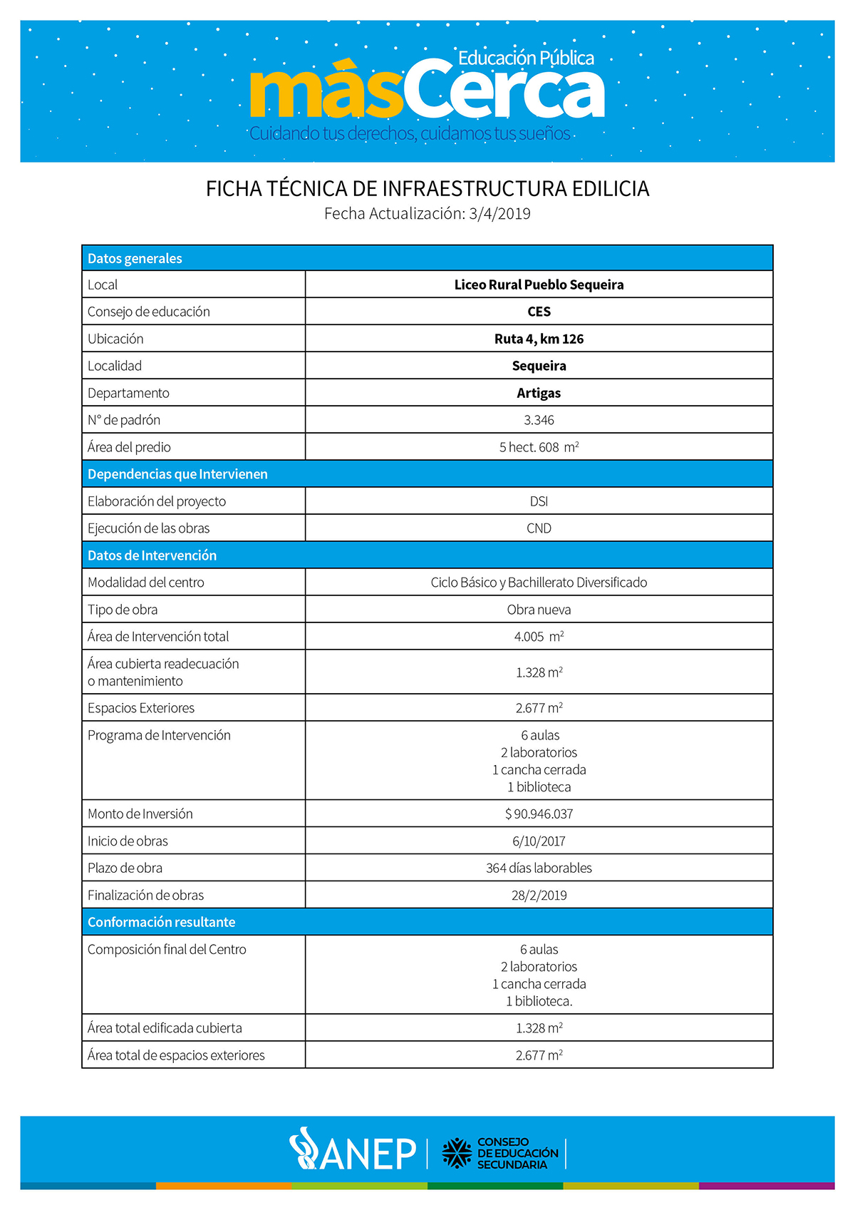 Ficha Técnica SEQEUIRA MasCerca 20192.jpg