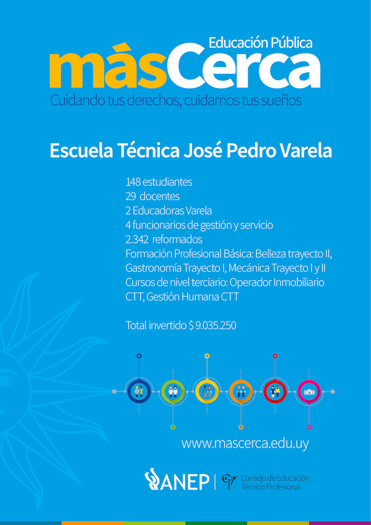 Fichas Técnicas LICEO JPVarela ANEP 2019.jpg