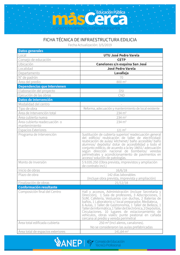 Fichas Técnicas LICEO JPVarela ANEP 20192jpg.jpg