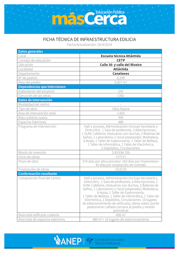 Volnate ANEP 201910.jpg