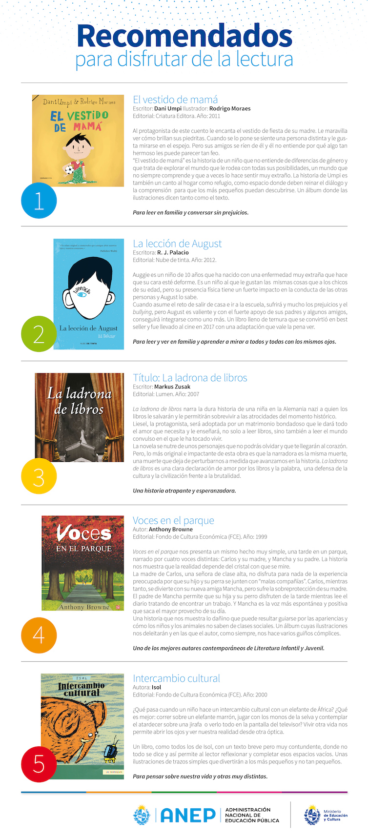 Banner Libros Recomendados Junio 2021.jpg